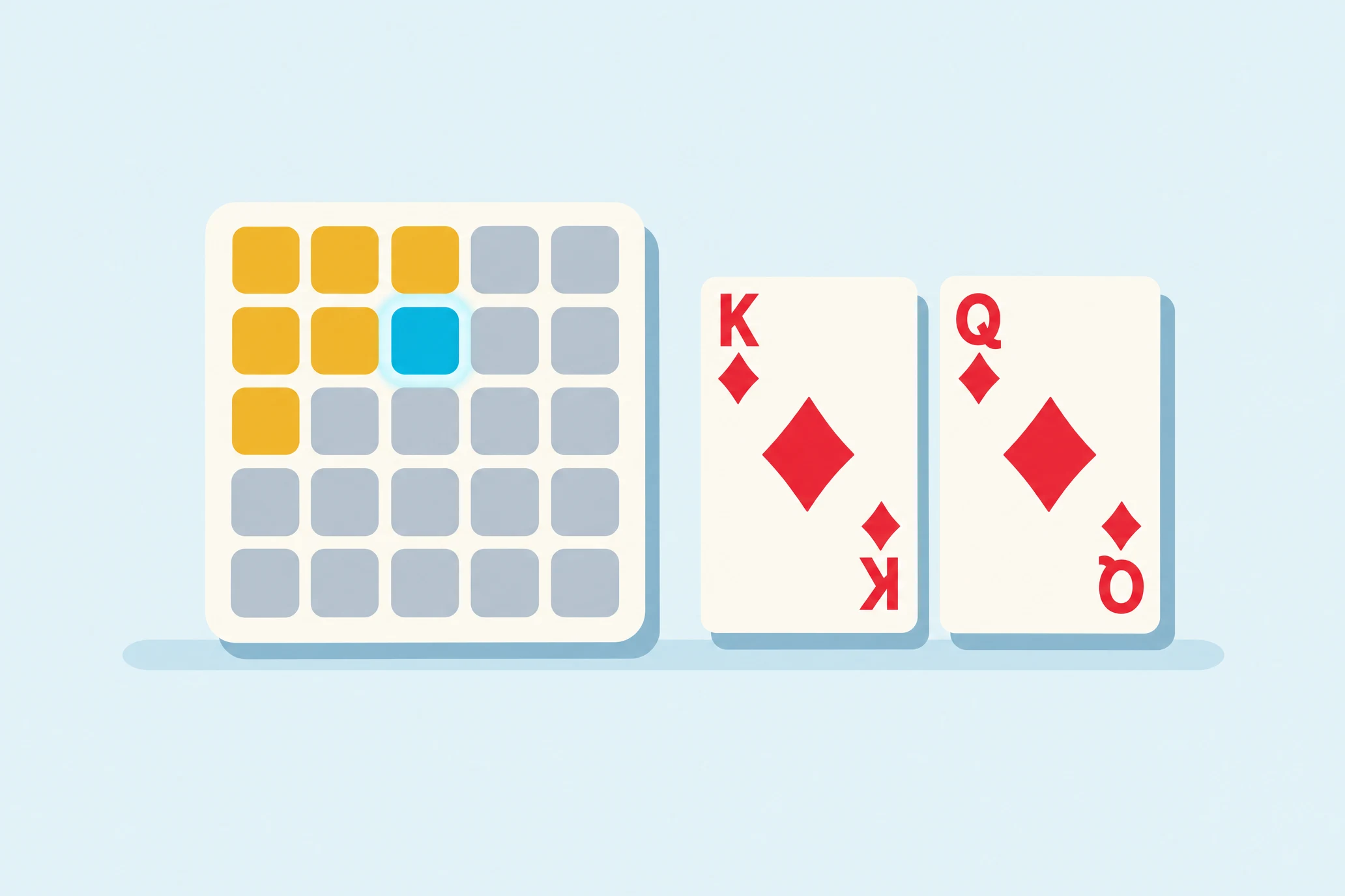 A cream board holds a five by five grid of rounded tiles on a pale blue background. Six tiles in the top-left corner are yellow, one tile in the second row glows cyan and the rest are gray. Beside the board stand the king of diamonds and the queen of diamonds.