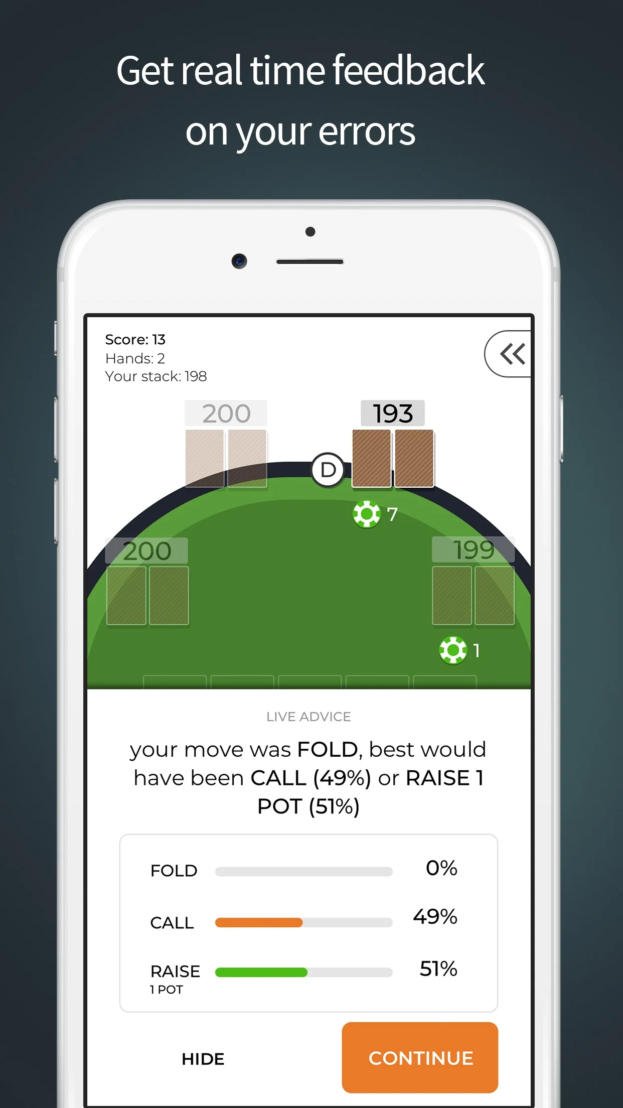 PokerSnowie App Store screenshot headed Get real time feedback on your errors: a table with a score of 13 after 2 hands, above a Live Advice panel that reads your move was fold, best would have been call (49%) or raise 1 pot (51%), with bars for fold at 0, call at 49 and raise at 51 percent.