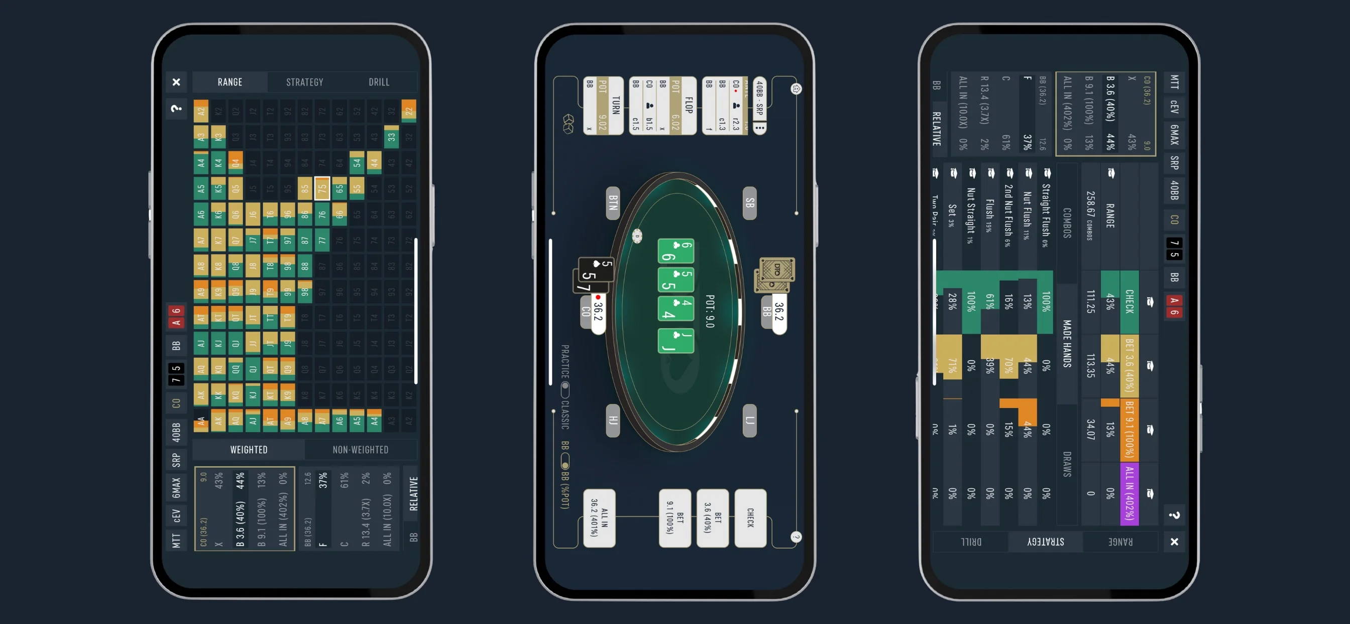 DTO MTT App Store screenshot of three phone screens side by side. The outer screens show a range grid and a strategy breakdown under Range, Strategy and Drill tabs, and the middle screen shows a table spot with a pot of 9 and Check, Bet and All in buttons.