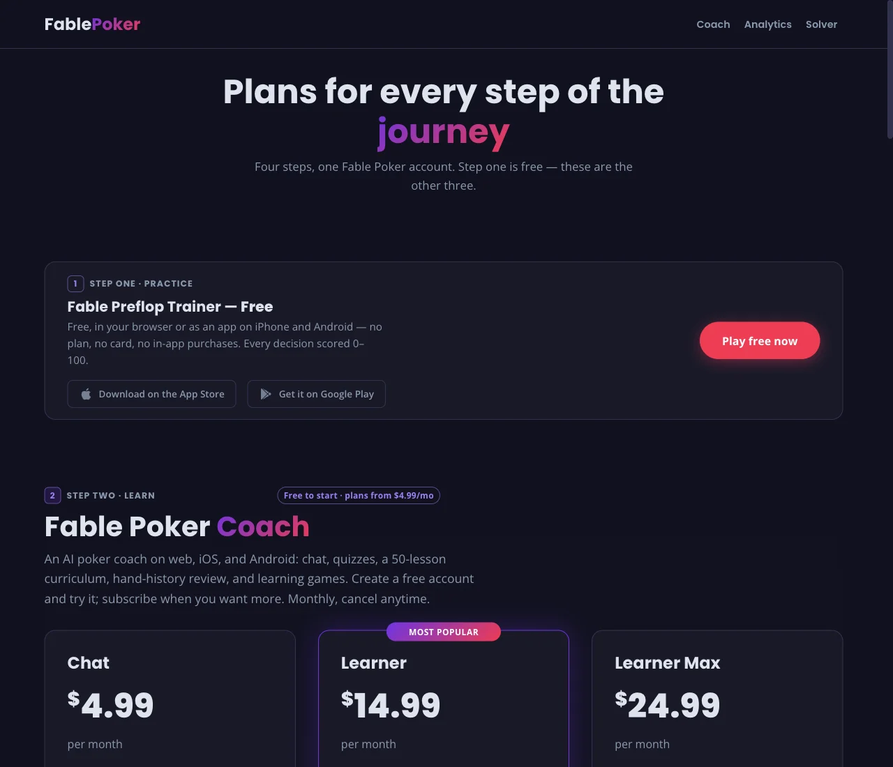Fable Poker's plans page headed Plans for every step of the journey: the Fable Preflop Trainer, free, then Fable Poker Coach with three monthly plans, Chat at $4.99, Learner at $14.99 (marked most popular) and Learner Max at $24.99.