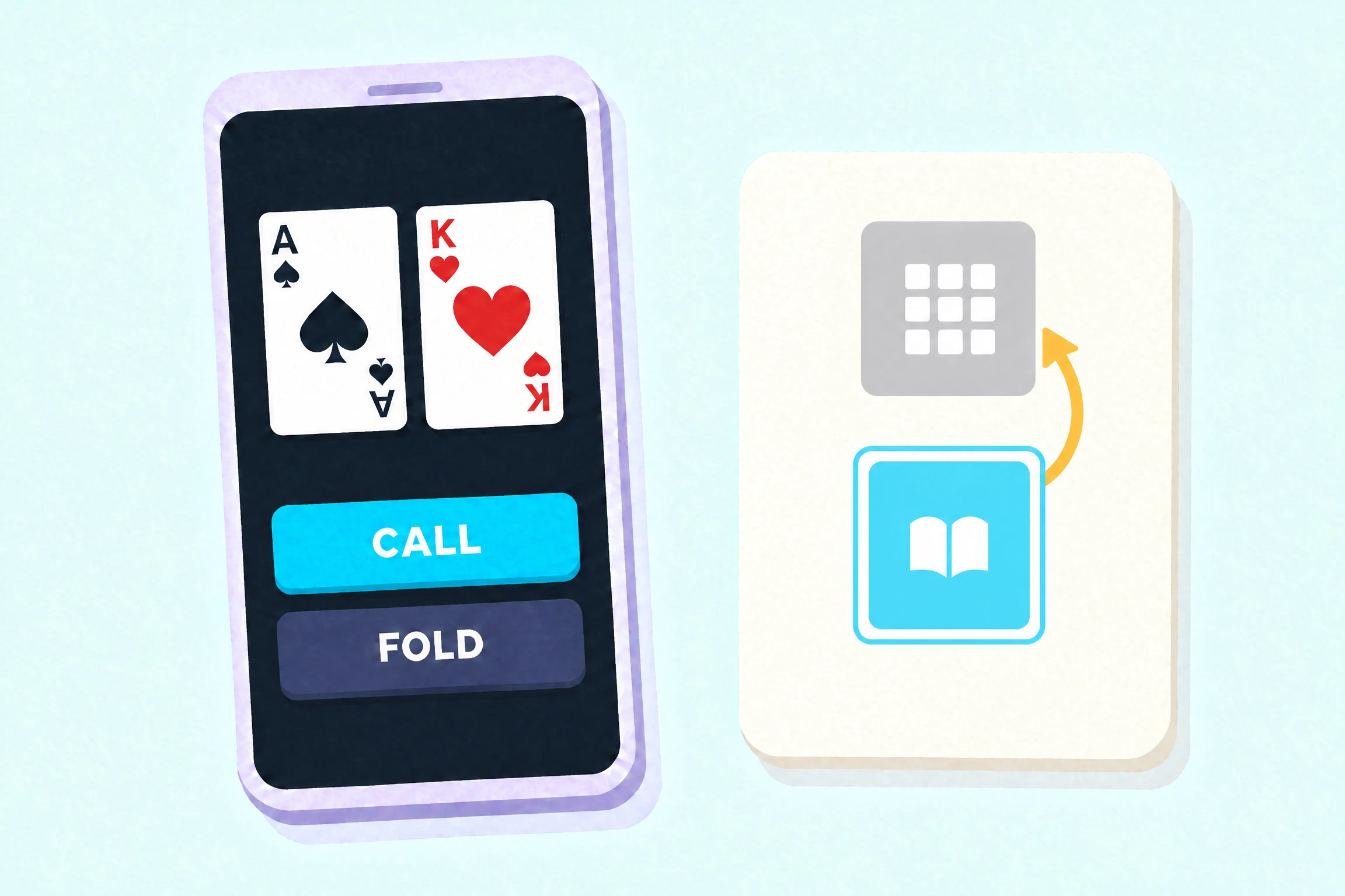 A phone showing the ace of spades and the king of hearts above a cyan Call button and a dark Fold button, beside a cream card where a gold arrow curves up from a cyan tile with an open book to a gray tile with a grid of nine squares.