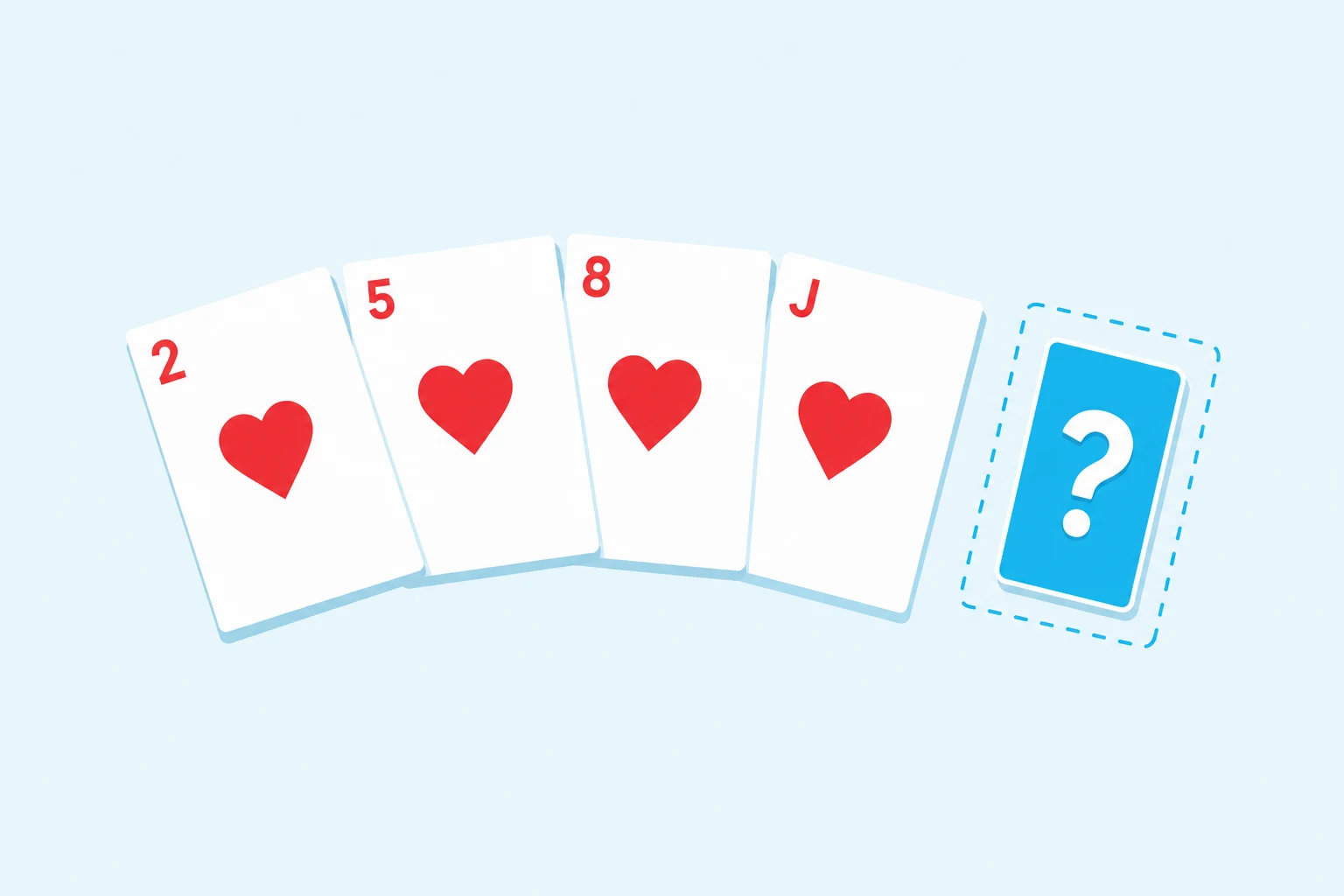 Flat illustration on a pale sky wash: four fanned playing cards showing the two, five, eight, and jack of hearts, and beside them a cyan face-down card with a white question mark inside a dashed outline marking the missing fifth flush card.