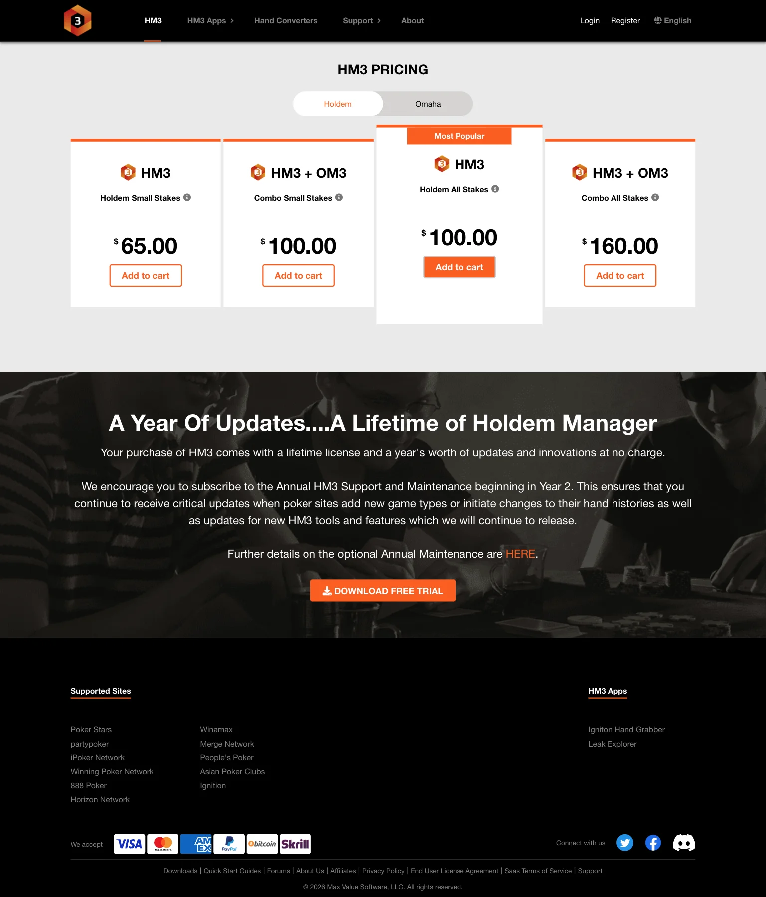 Hold'em Manager 3 pricing section on the Holdem tab: $65.00 for Holdem small stakes, $100.00 for the Holdem and Omaha combo at small stakes, $100.00 for Holdem all stakes marked Most Popular and $160.00 for the combo at all stakes, above a banner promising a lifetime license with a year of updates and a Download Free Trial button.