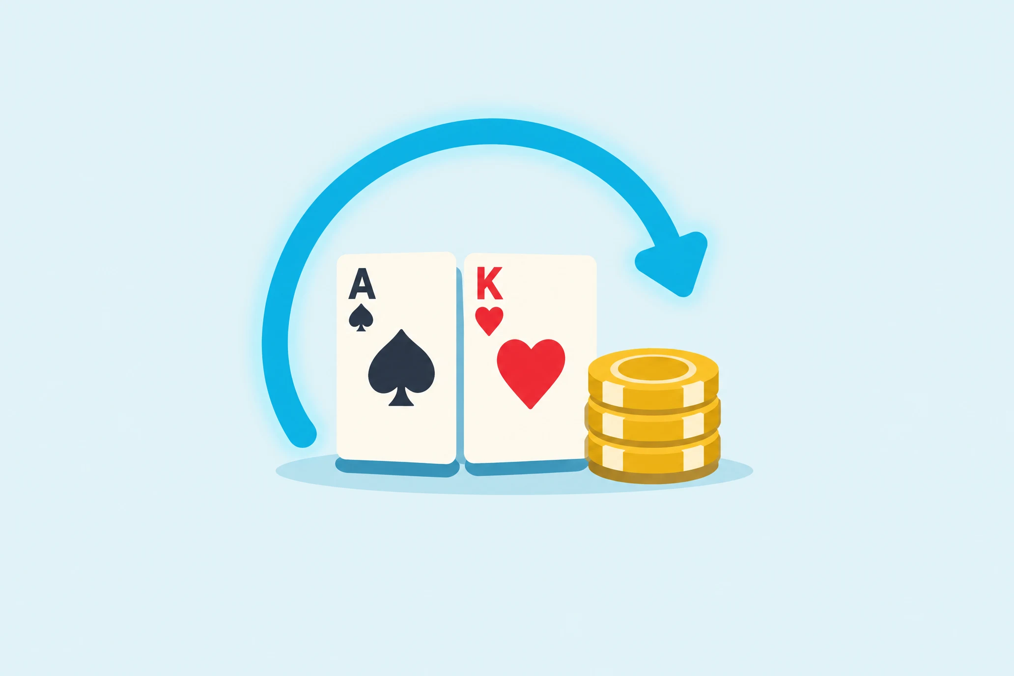 Two playing cards, the ace of spades and the king of hearts, stand side by side on a pale blue background beside a short stack of three yellow chips. A thick cyan arrow curves over the top of them from the left and points back down toward the chips.