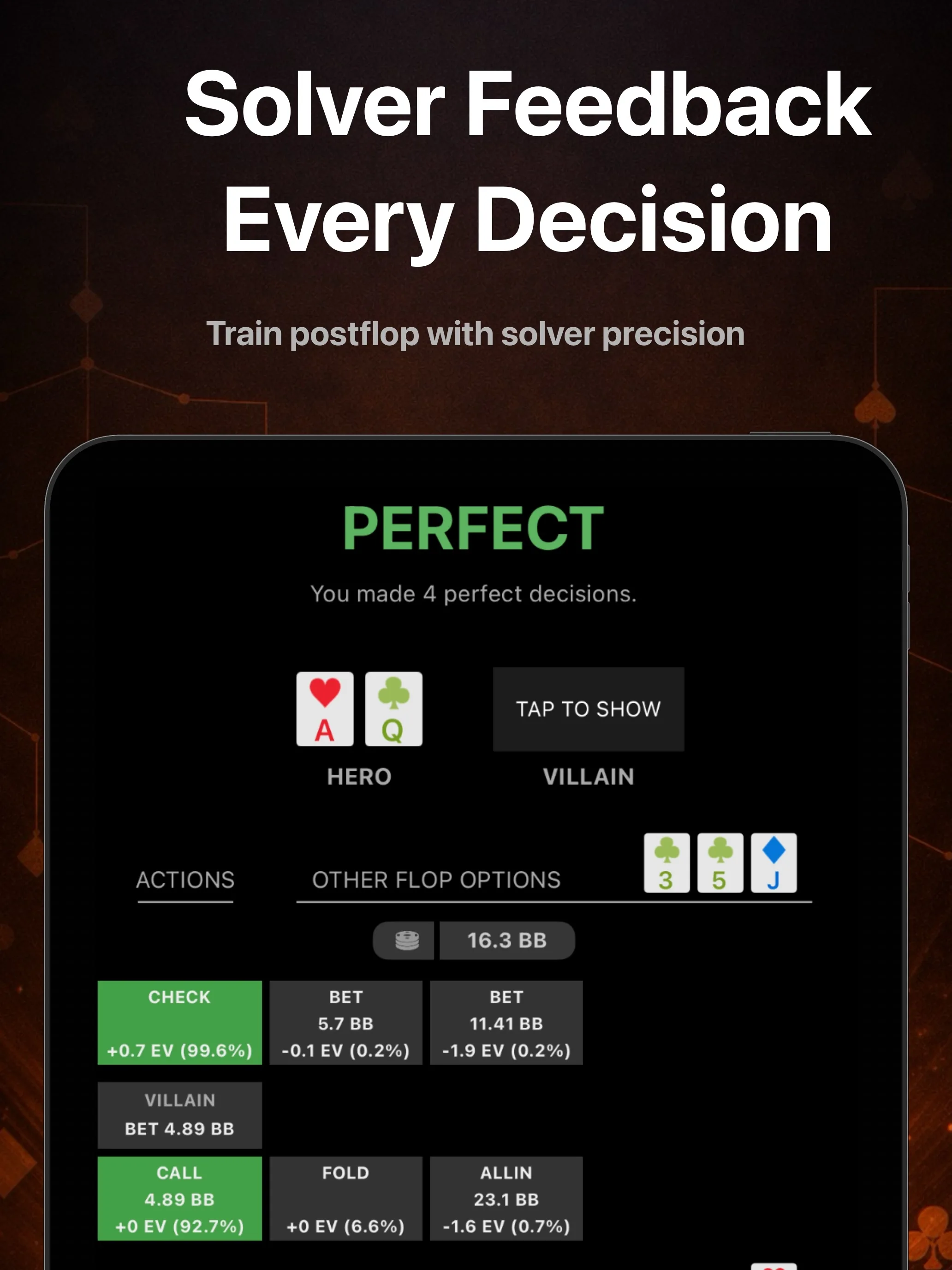 Postflop+ App Store image headed Solver Feedback Every Decision: an iPad screen reading PERFECT, you made 4 perfect decisions, with the ace of hearts and queen of clubs on a three, five, jack flop and action tiles showing EV and frequency, such as check at plus 0.7 EV and 99.6 percent.