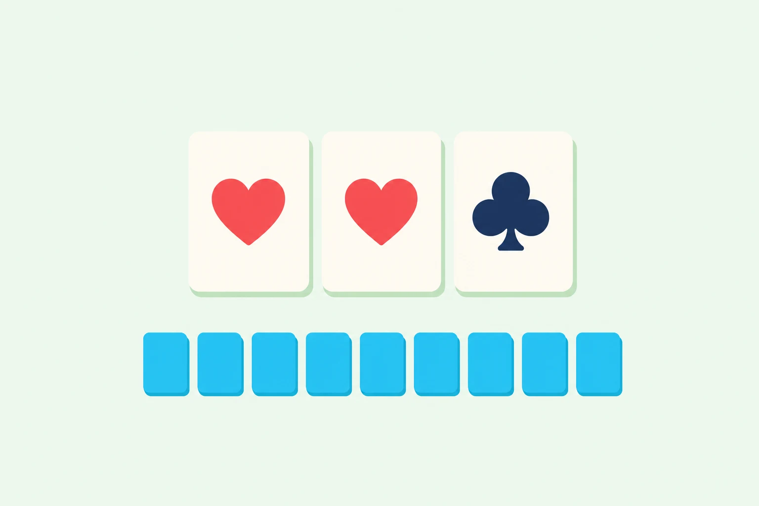 Flat illustration of three community cards on a pale mint background, two showing red hearts and one showing a navy club, with a row of nine small cyan card shapes beneath them standing for the nine cards that finish the flush.