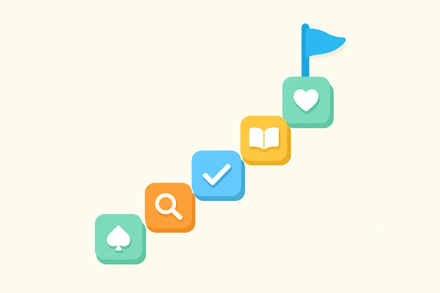 Flat illustration of five small day tiles climbing like steps toward a cyan flag, on a warm cream wash.