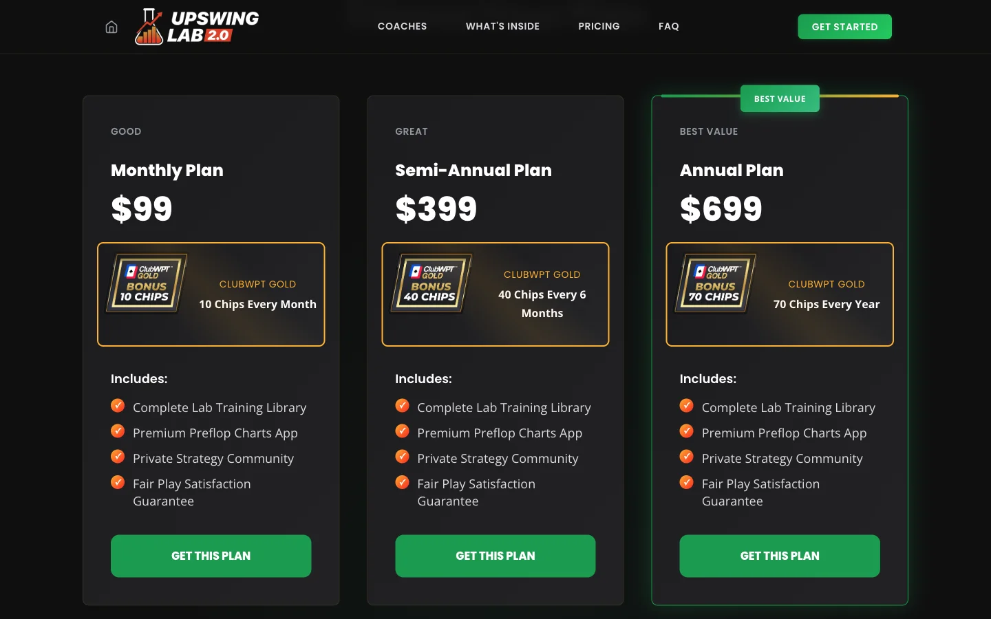 Upswing Lab 2.0 plans page with three cards: Monthly Plan $99, Semi-Annual Plan $399 and Annual Plan $699, the last marked Best Value. Each card shows a ClubWPT Gold chip bonus and the same list: Complete Lab Training Library, Premium Preflop Charts App, Private Strategy Community and Fair Play Satisfaction Guarantee.