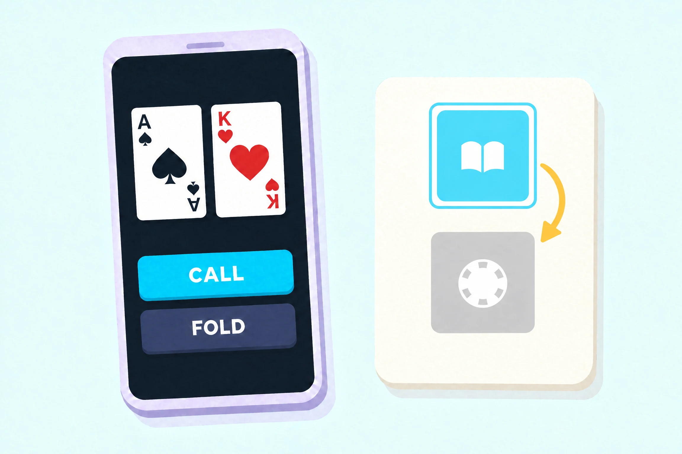 A phone showing the ace of spades and the king of hearts above a cyan Call button and a dark Fold button, beside a cream card where a cyan tile with a white open book sits above a gray tile with a white poker chip, and a gold arrow curves down from the book to the chip.