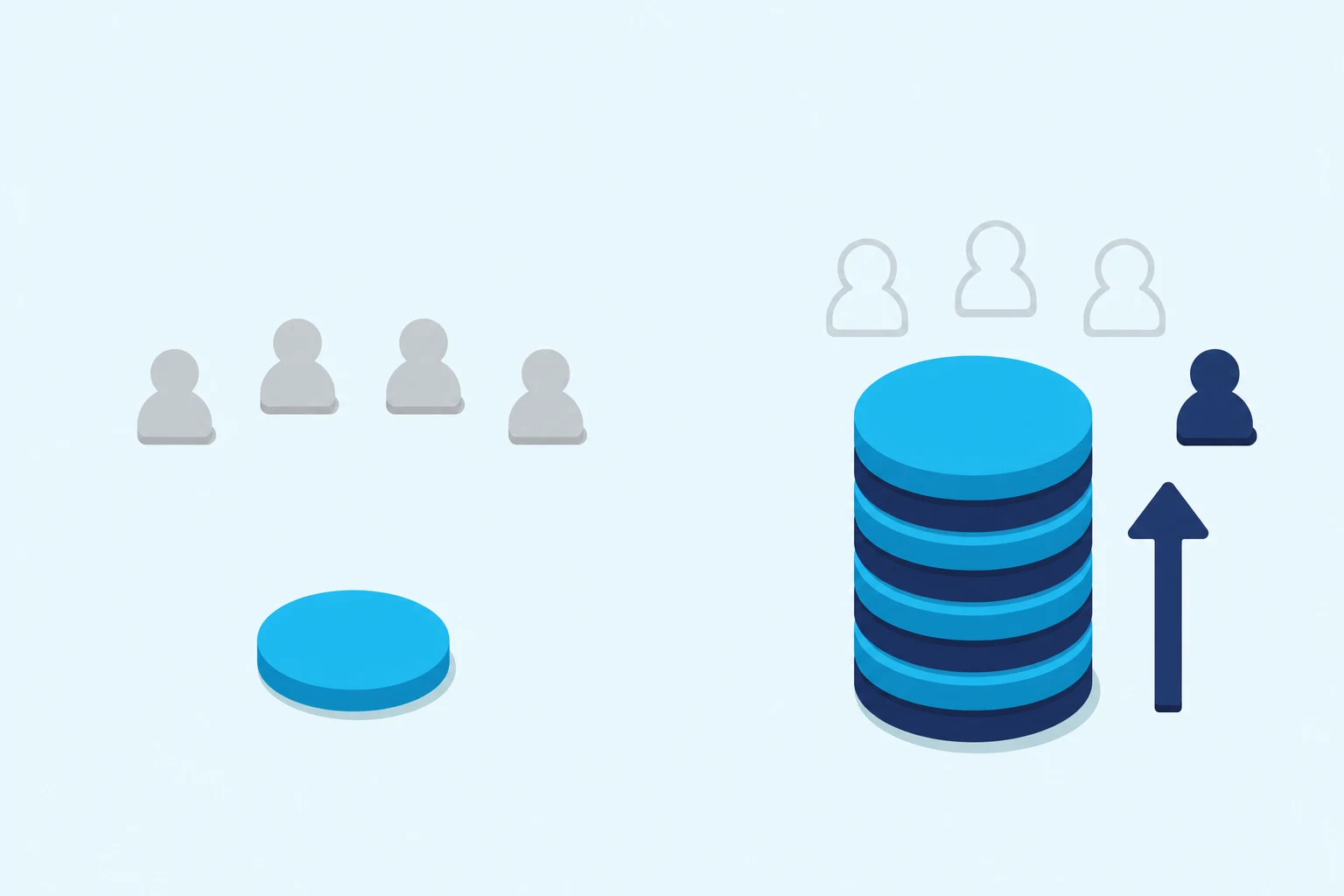 Flat illustration comparing two preflop lines: on the left a single cyan chip pushed forward with four grey opponent figures still standing behind it, on the right a tall stack of cyan and navy chips with three opponents faded to outlines and one solid opponent left, beside an upward arrow.
