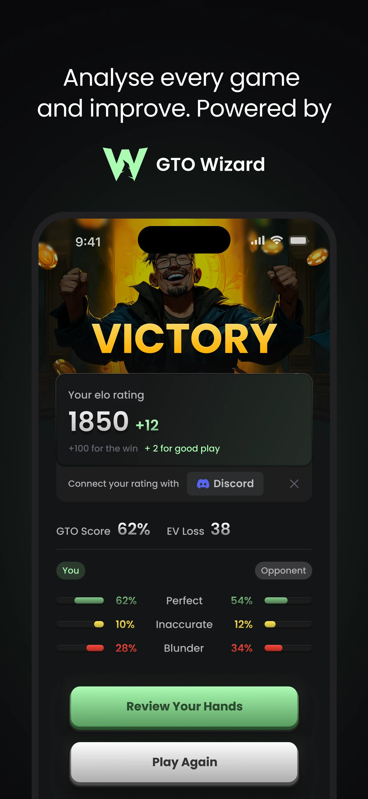 PokerArena App Store screenshot headed Analyse every game and improve, powered by GTO Wizard. A match result reads Victory, with an elo rating of 1850, up 12, a GTO score of 62 percent and an EV loss of 38. Rows compare you and your opponent: perfect 62 and 54 percent, inaccurate 10 and 12 percent, blunder 28 and 34 percent. Review Your Hands and Play Again buttons sit below.