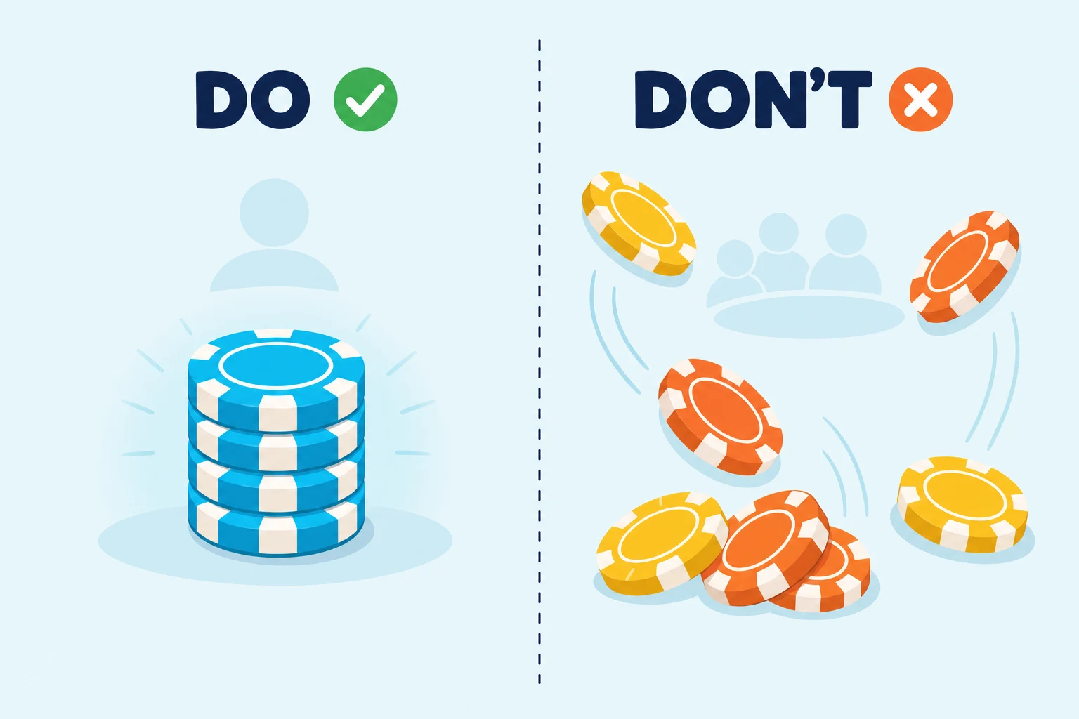 Flat two-panel illustration on a pale sky background. Under DO with a green checkmark, a neat stack of four cyan poker chips glows in front of a faint player silhouette. Under DON'T with an orange X, yellow and orange chips tumble through the air into a messy pile.