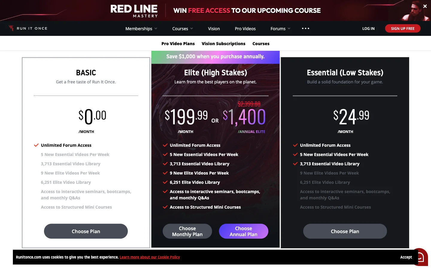 Run It Once plans page with three plans: Basic at $0 a month with forum access only, Elite (High Stakes) at $199.99 a month or $1,400 a year and a low-stakes plan at $24.99 a month with forum access, 5 new videos a week and a 3,713-video library.