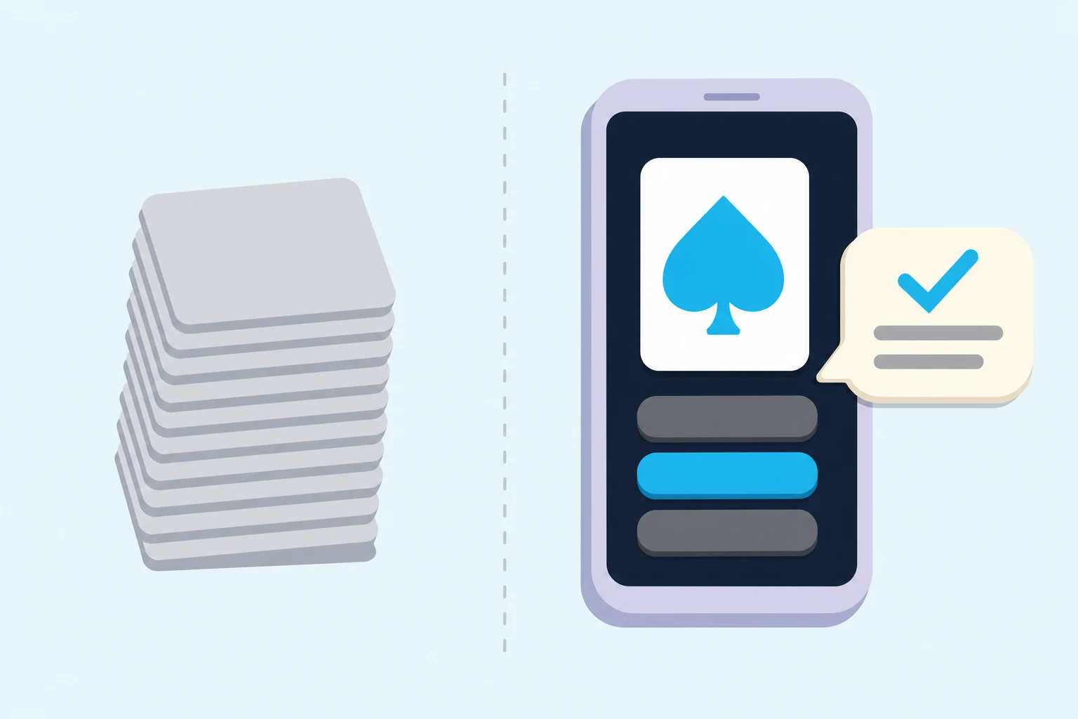 Flat illustration on a pale blue background: a tall stack of blank grey playing cards on the left, a dashed grey divider down the middle, and on the right a lavender phone showing a white card with a cyan spade above three answer buttons with the middle one cyan, beside a cream speech bubble holding a cyan check mark and two grey bars.