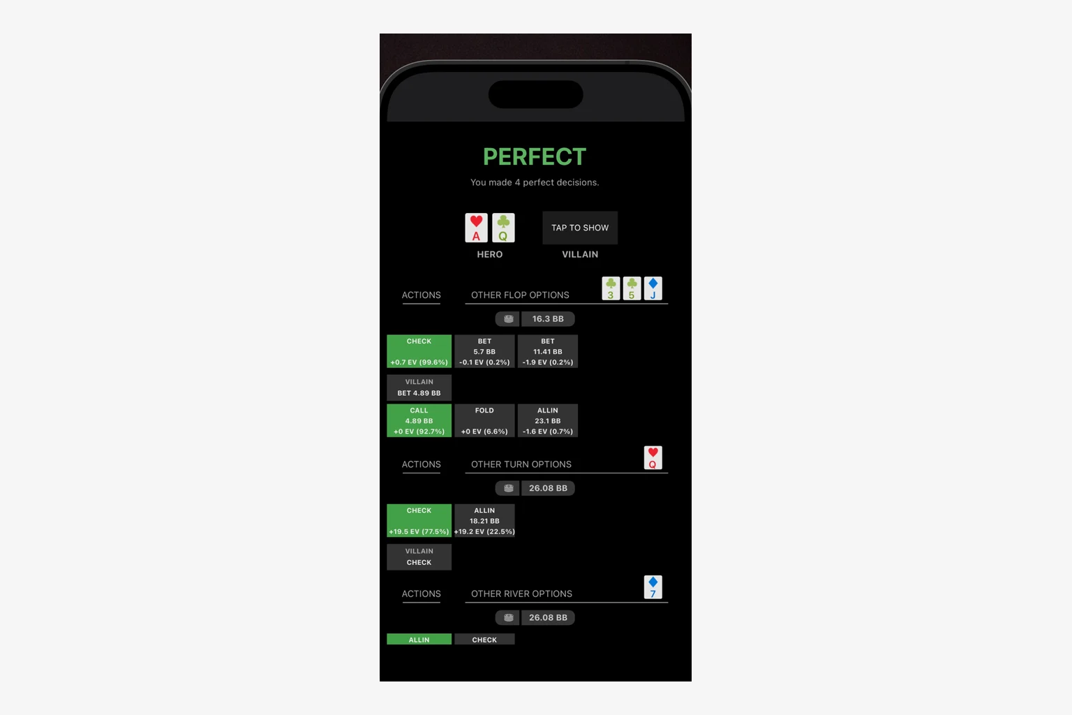 Postflop+ review screen reading PERFECT, you made 4 perfect decisions, with hero cards ace of hearts and queen of clubs and every flop, turn and river action listed with its EV and frequency, such as check at plus 0.7 EV and 99.6 percent.