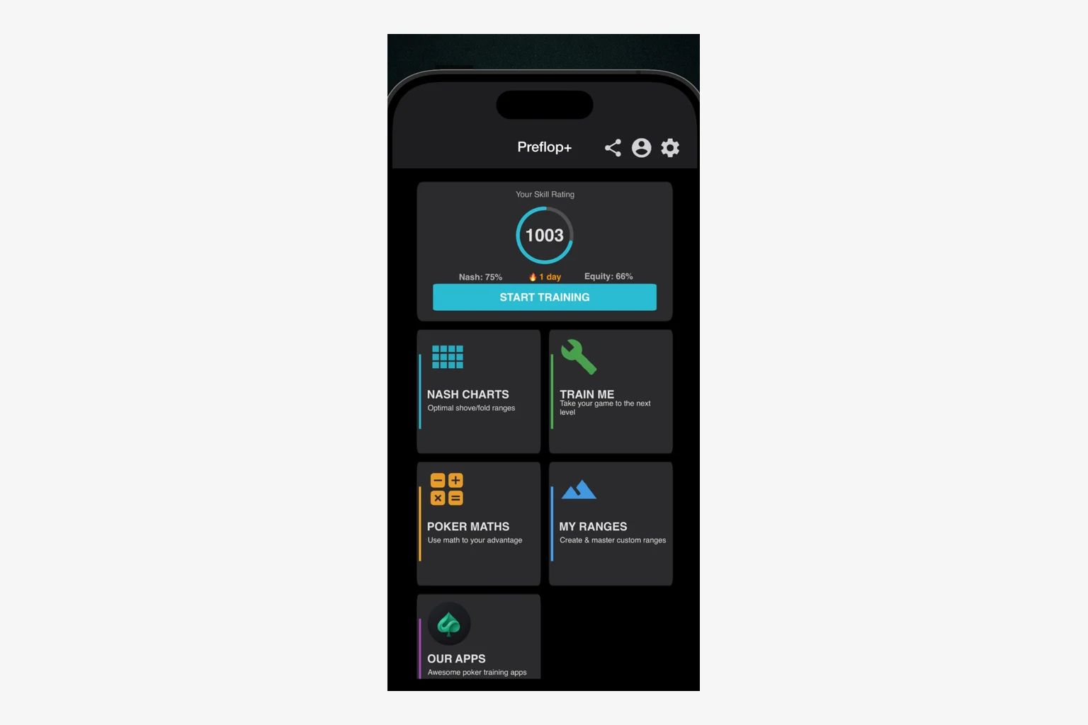 Preflop+ home screen showing a skill rating of 1003 with Nash at 75 percent and equity at 66 percent, a start training button, and tiles for Nash charts, train me, poker maths and my ranges.