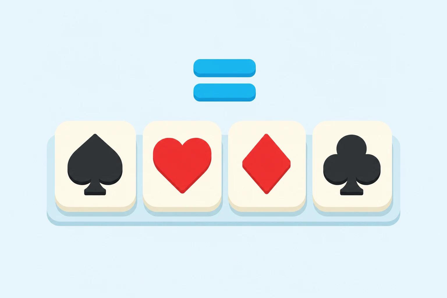 Flat illustration of four suit badges, spade, heart, diamond, and club, sitting level on one bar with a cyan equals sign, on a pale sky wash.
