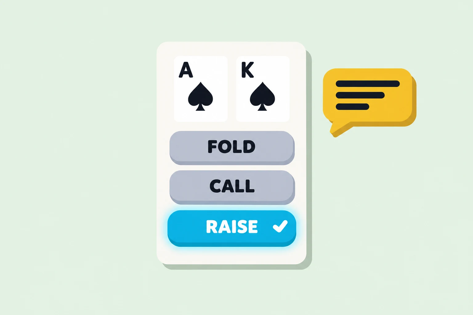 An answer card on a pale green background shows the ace and king of spades above three buttons. Fold and Call are grey, and Raise is cyan with a white check mark. A yellow speech bubble beside the card holds three short dark lines.
