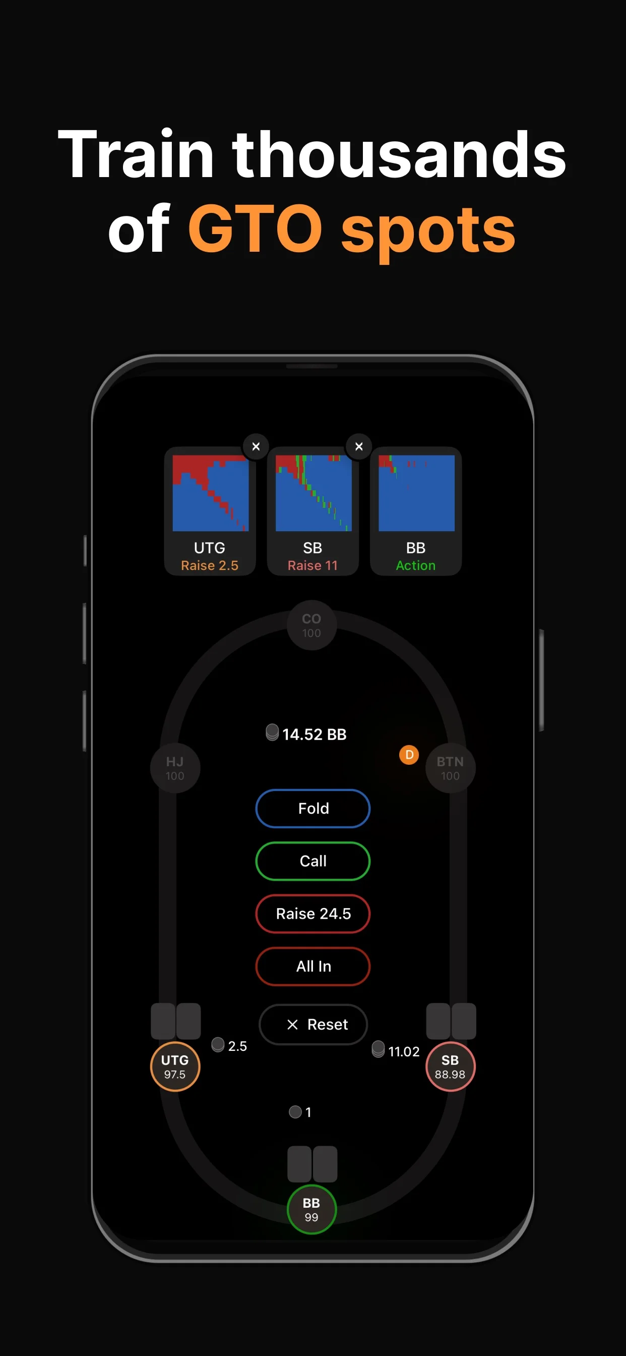 GTO Poker Trainer: Preflop App Store screenshot headed Train thousands of GTO spots, showing a preflop table on a dark phone screen with Fold, Call, Raise 24.5 and All In buttons.
