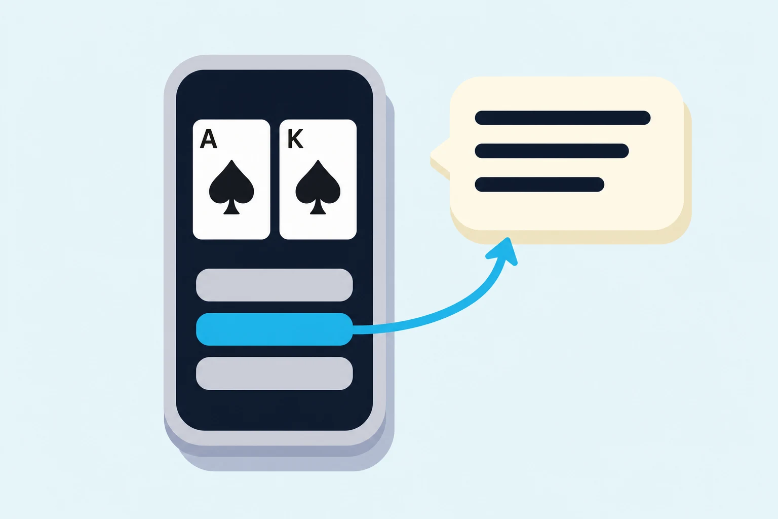 Flat illustration on a pale sky background: a chunky phone with a dark navy screen showing an ace of spades and a king of spades above three answer buttons, the middle button filled cyan, and a bold cyan arrow curving from that button to a cream speech bubble holding three dark text bars.