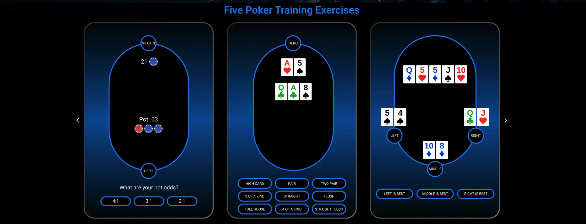 PokerTrainer's public site showing three of its five exercises side by side: a pot-odds question with three ratio buttons, a hand-ranking question with nine category buttons, and a best-hand question with three seat buttons.
