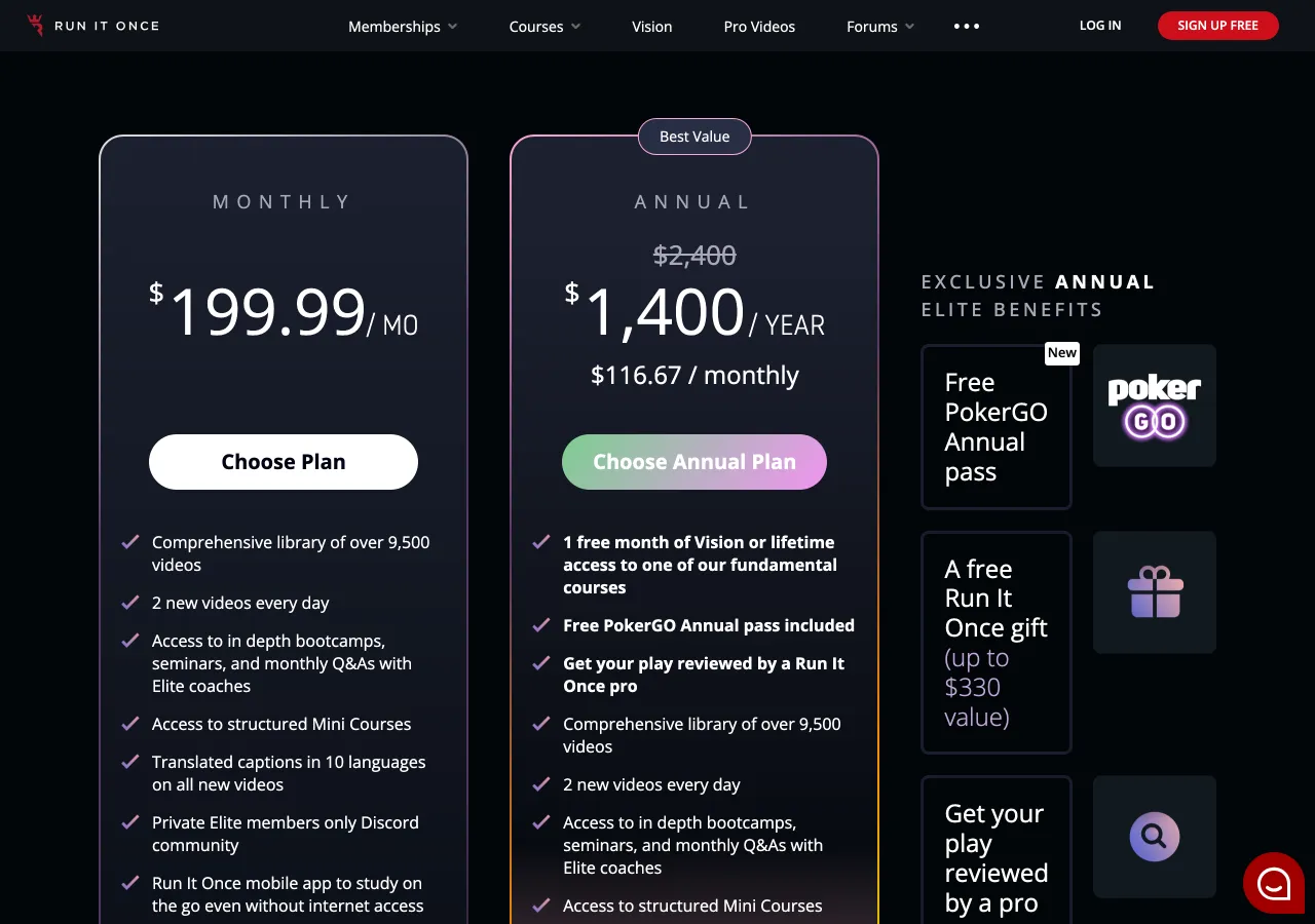 Run It Once Elite pricing screen showing Monthly at $199.99 and Annual at $1,400 marked best value, with the library described as over 9,500 videos and two new videos every day.