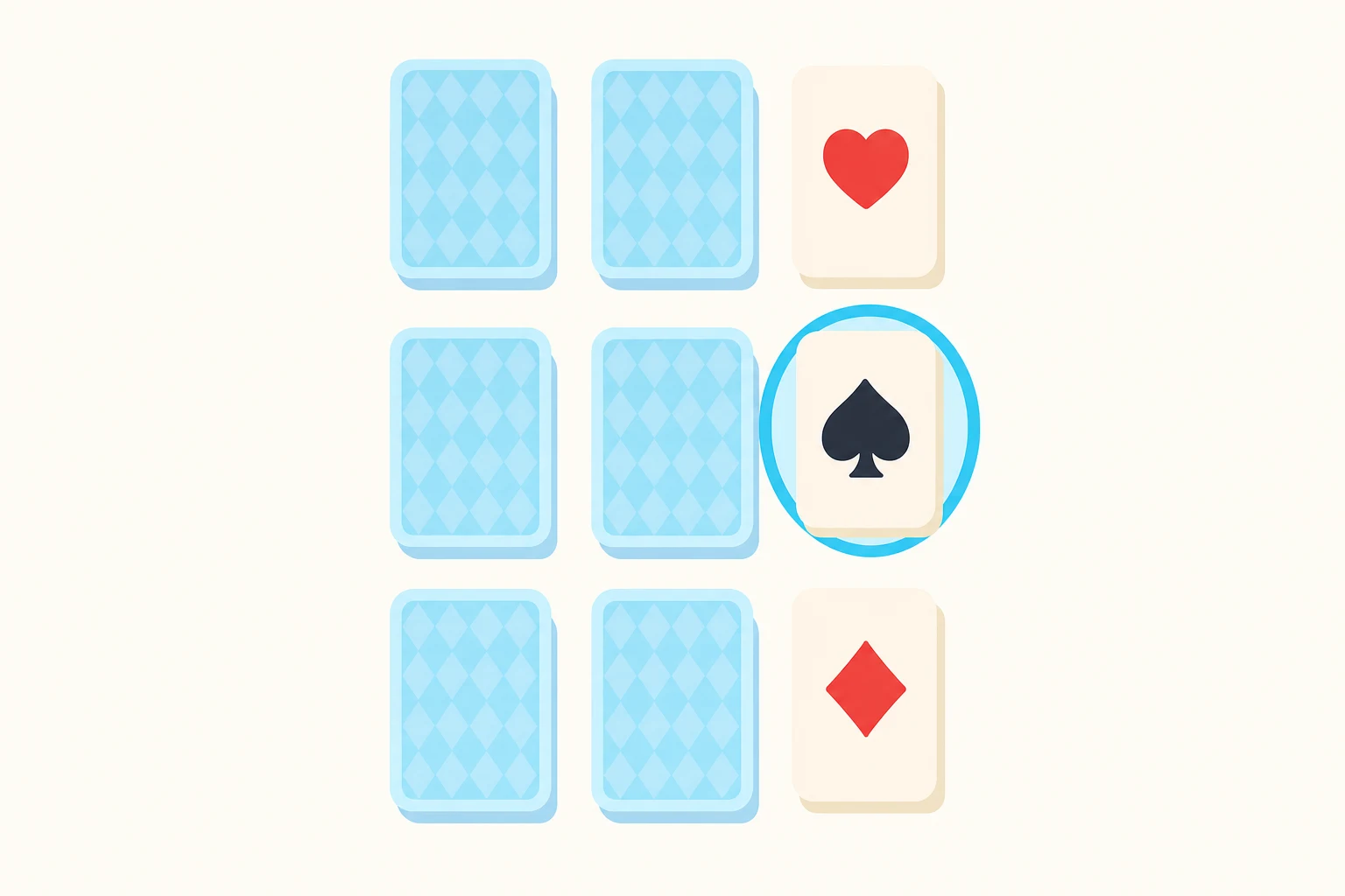 Flat diagram of third street in seven card stud: three players each with two face-down cards and one face-up card, and the middle player's face-up door card ringed in cyan.