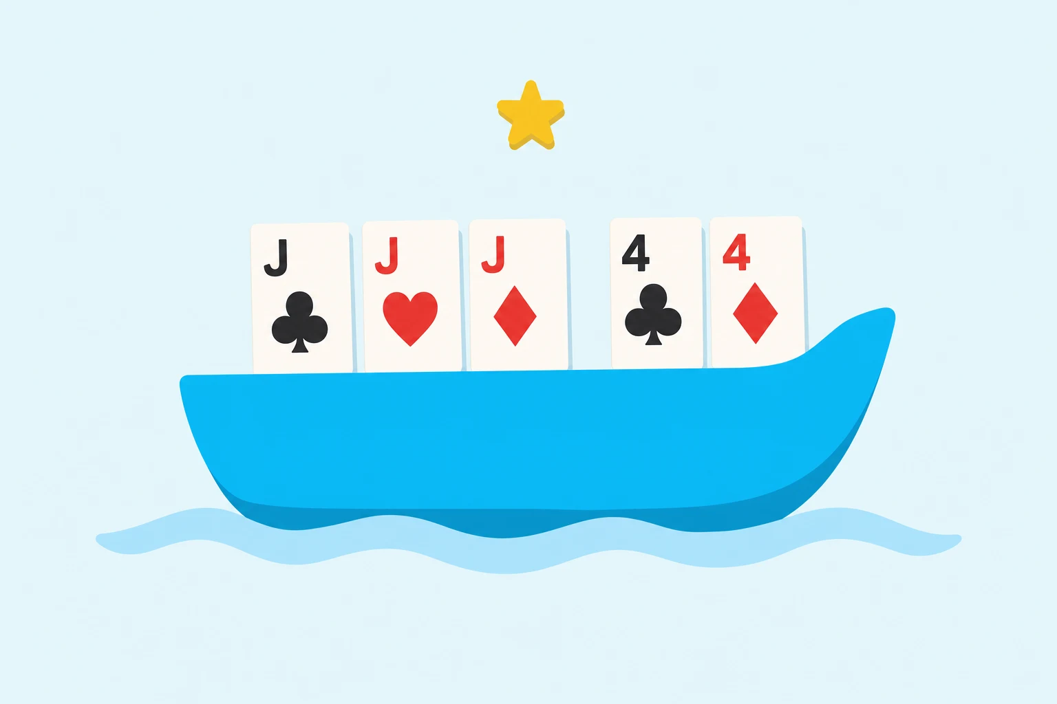 Flat illustration of a chunky boat carrying playing cards, three matching jacks and two matching fours, on a pale sky wash.