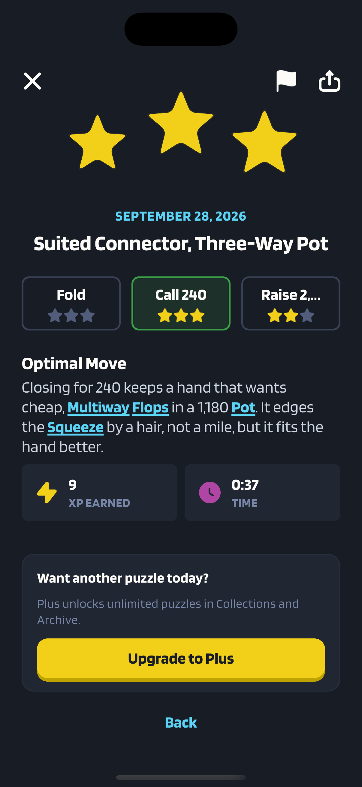 The Daily Puzzle result for Suited Connector, Three-Way Pot shows Call 240 as the Optimal Move with three stars, Raise with two and Fold with none.