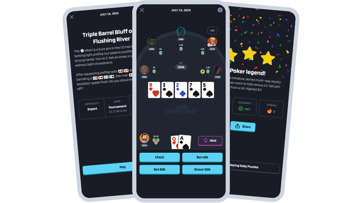 Poker Skill app screens showing lessons, puzzle decisions, and progress tracking.