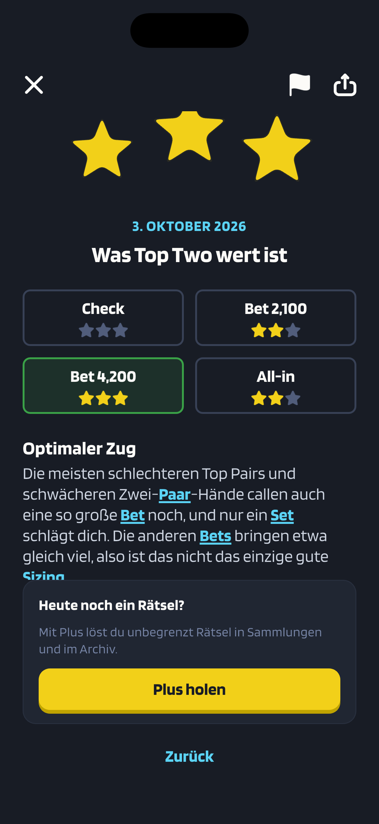 Das Ergebnis des Tagesrätsels „Was Top Two wert ist“: Bet 4,200 ist der optimale Zug mit drei Sternen, Bet 2,100 und All-in bekommen zwei, Check keinen. Darunter steht die Begründung.
