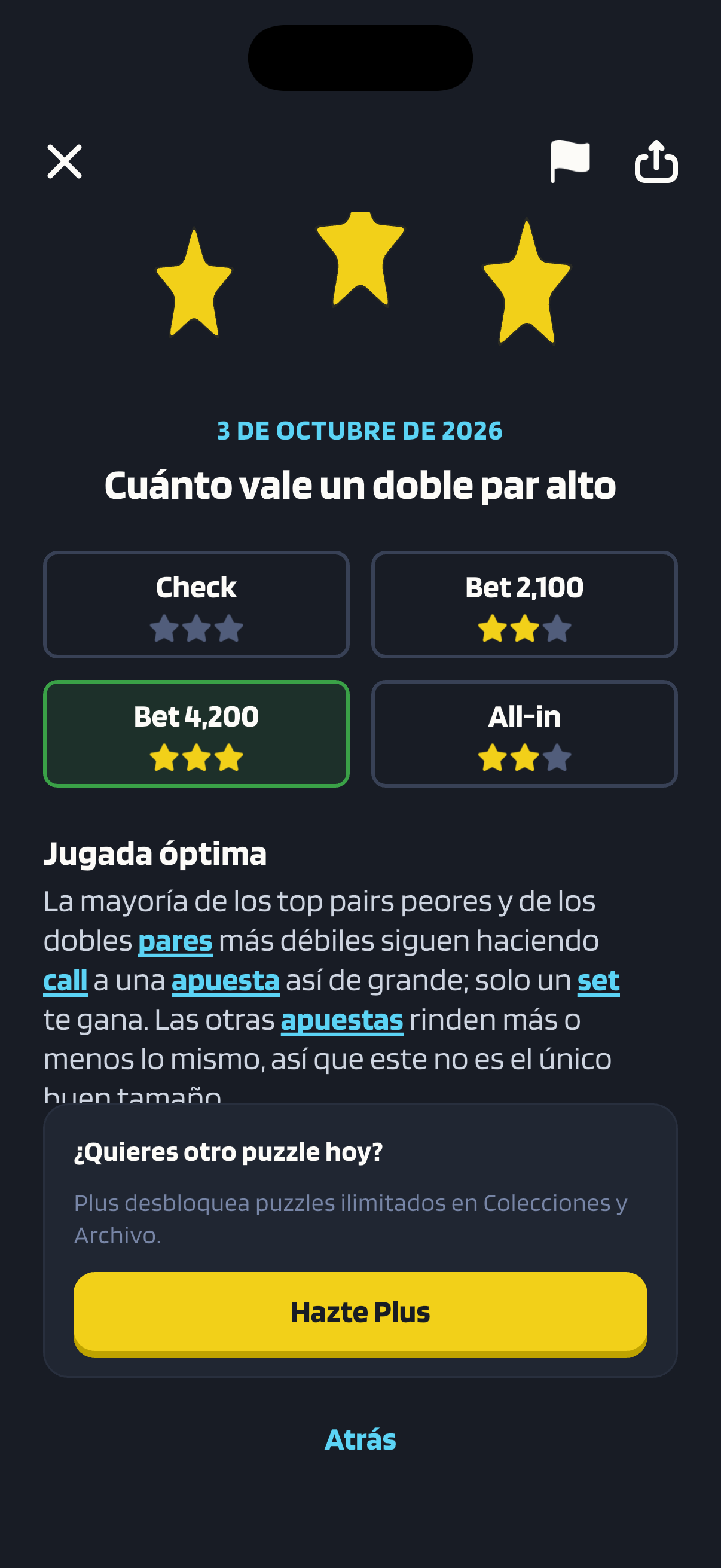 El resultado del Puzzle diario “Cuánto vale un doble par alto” muestra Bet 4,200 como la jugada óptima, con tres estrellas; Bet 2,100 y All-in tienen dos, y Check, ninguna.