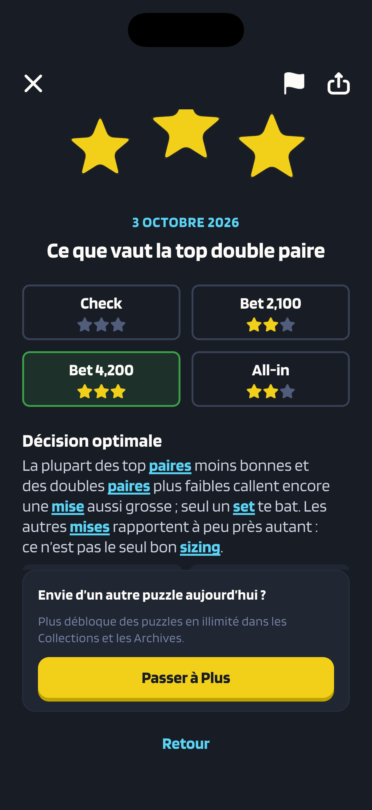 Le résultat du Puzzle du jour « Ce que vaut la top double paire » : Bet 4,200 est la décision optimale, avec trois étoiles ; Bet 2,100 et All-in en ont deux, et Check aucune.