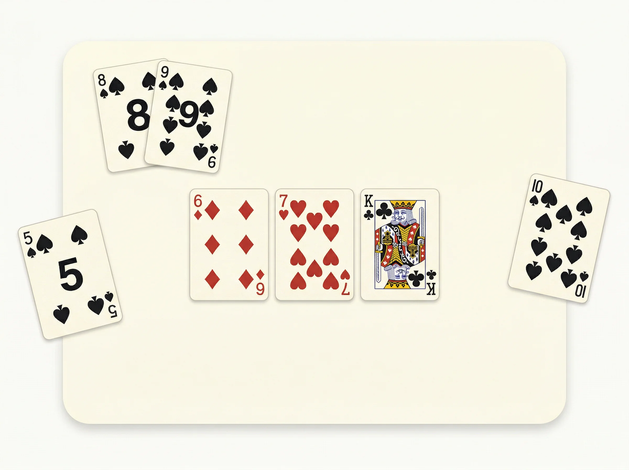 Open-ended straight draw illustration showing four connected cards and the idea of 8 outs
