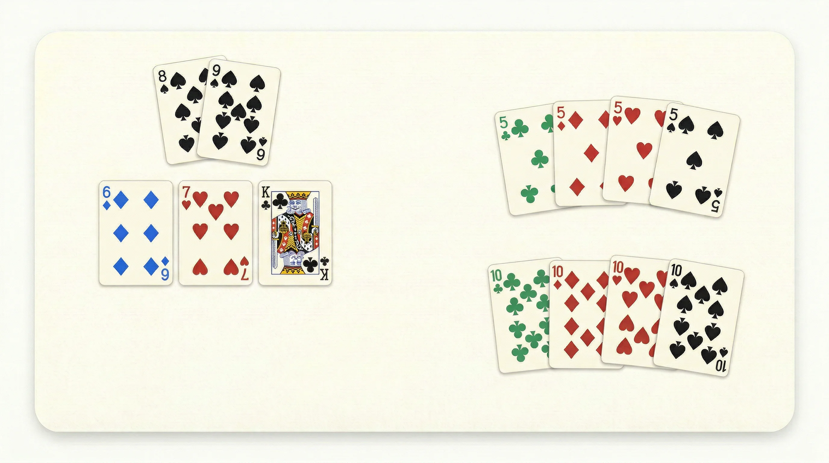Open-ended straight draw example showing the 8 outs from 8-9 on a 6-7-K flop