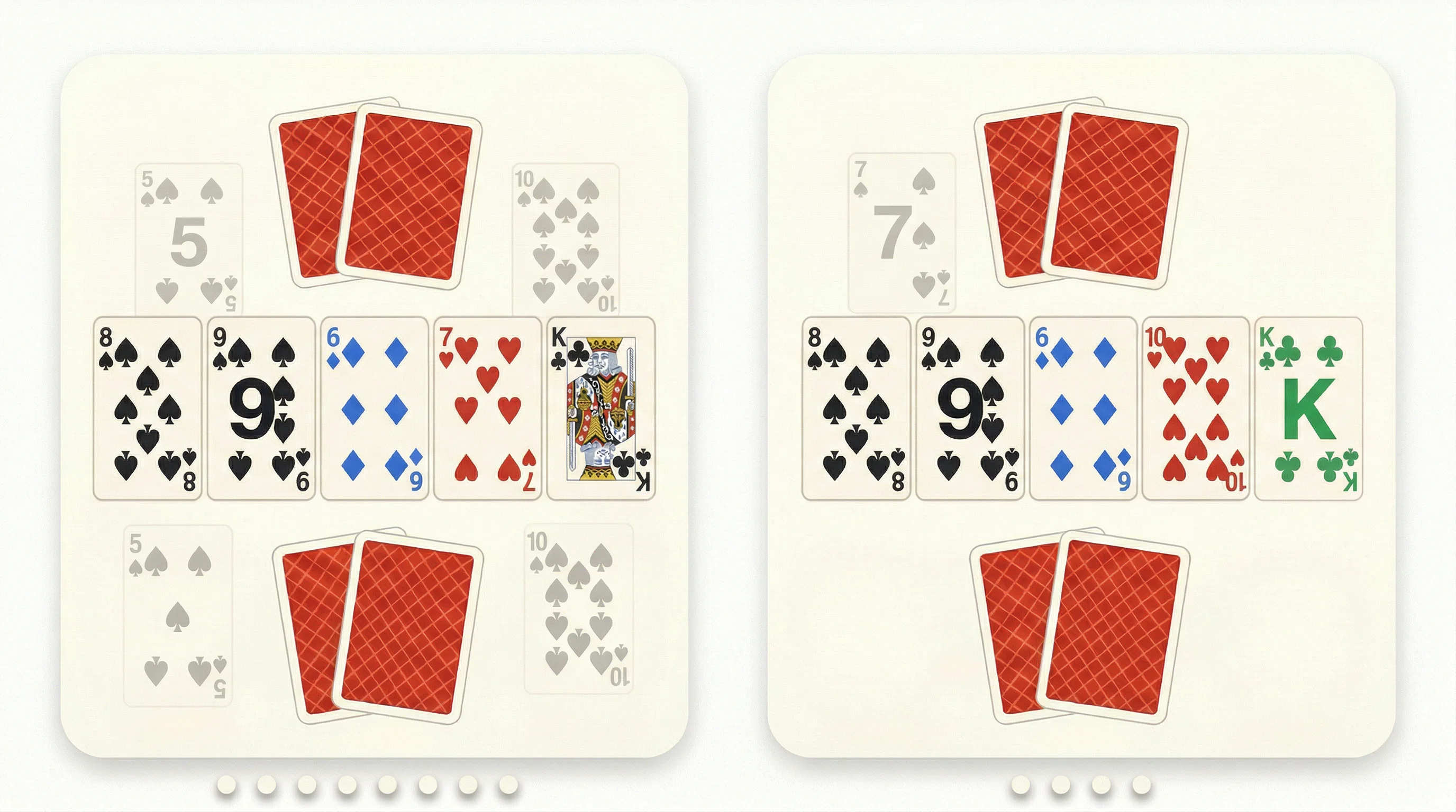 Comparison of an open-ended straight draw versus a gutshot straight draw