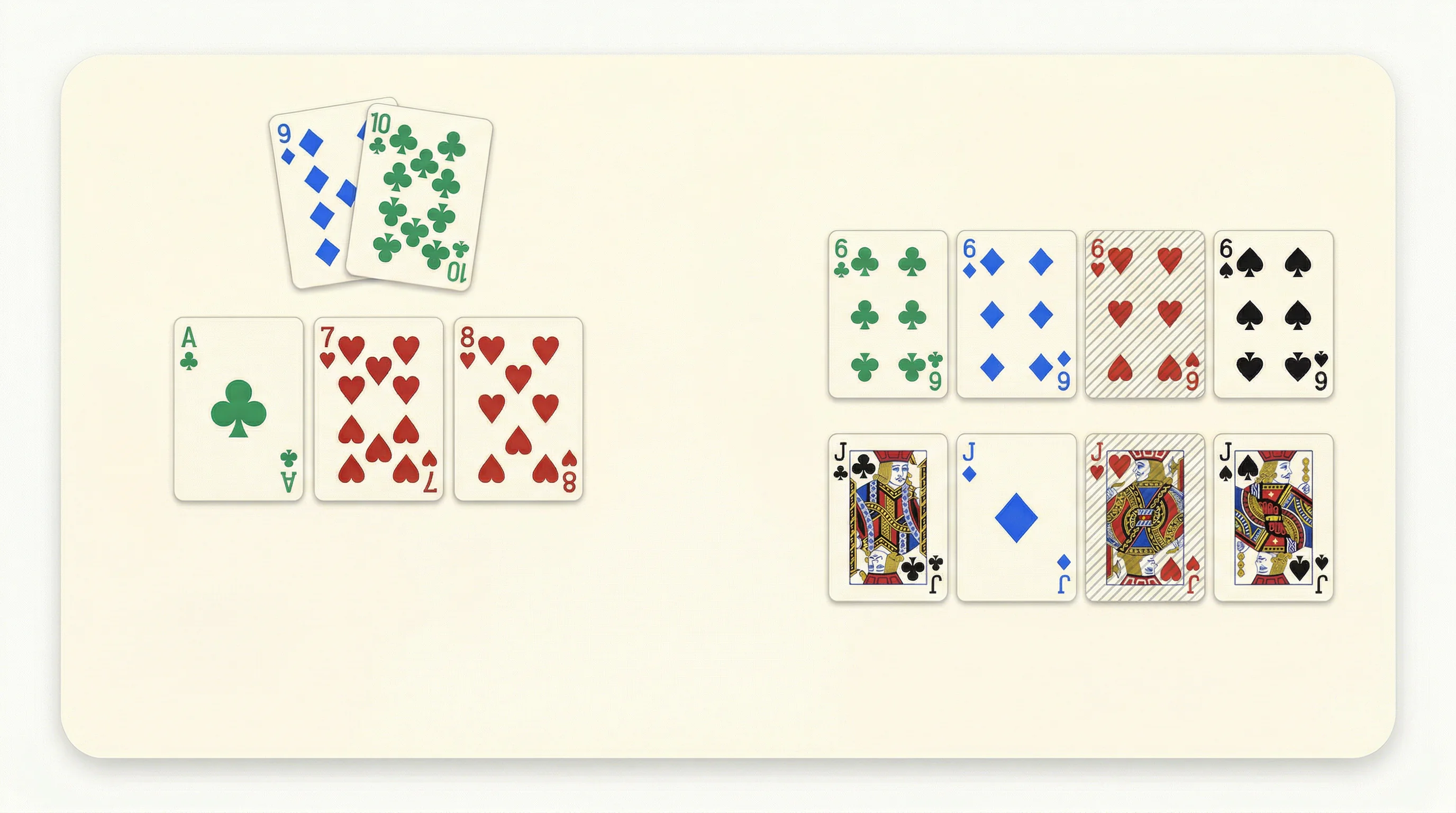 Open-ended straight draw example where some straight outs can also complete a flush