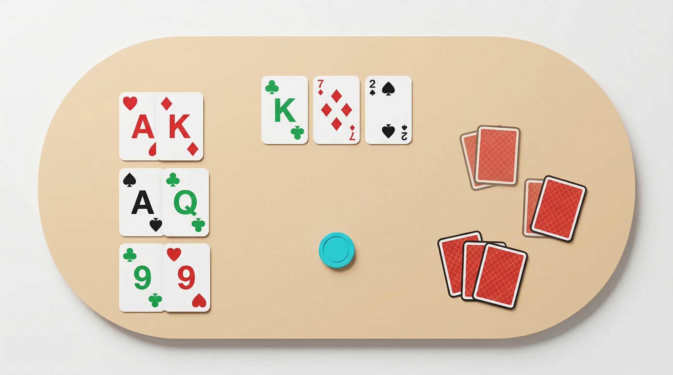 Example of a dry static flop where range betting is common for the preflop raiser