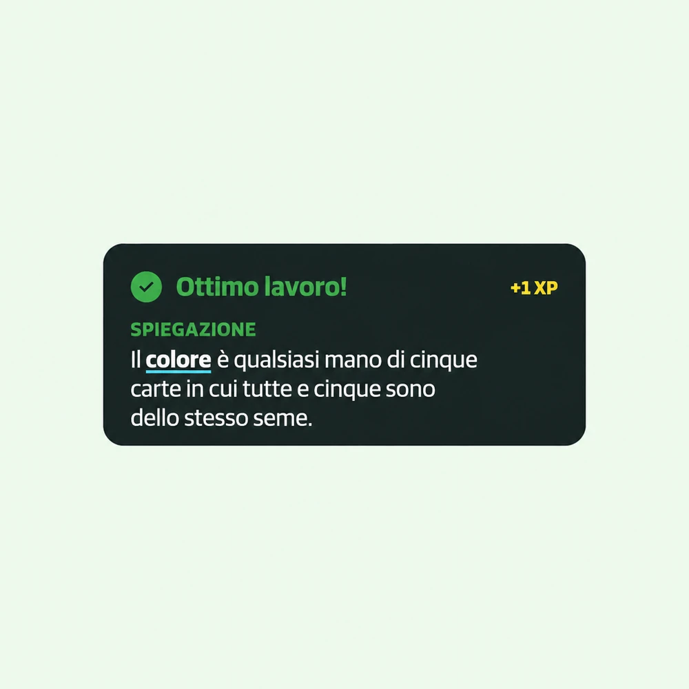 Scheda di risposta di Poker Skill: “Ottimo lavoro!”, +1 XP e la spiegazione di cos’è un colore.