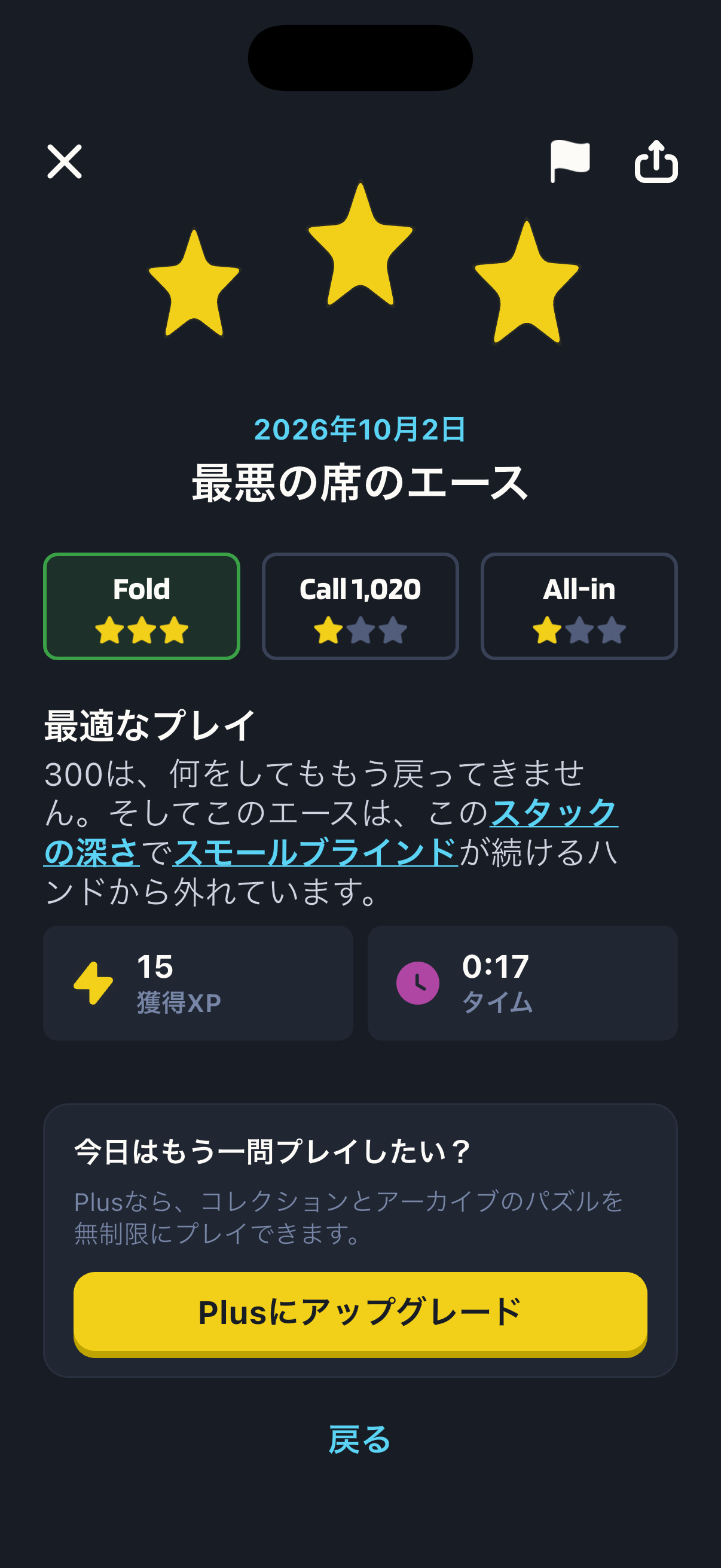 デイリーパズル「最悪の席のエース」の結果画面。最適なプレイのFoldは星三つ、Call 1,020とAll-inは星一つで、その下に理由が書かれています。