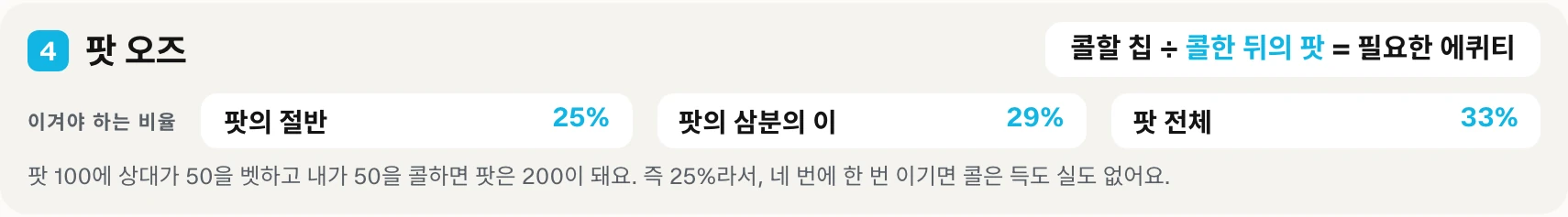 인쇄용 정리표의 네 번째 블록: 팟 오즈 공식과, 팟의 절반, 팟의 삼분의 이, 팟 사이즈 벳을 마주했을 때 필요한 에퀴티.
