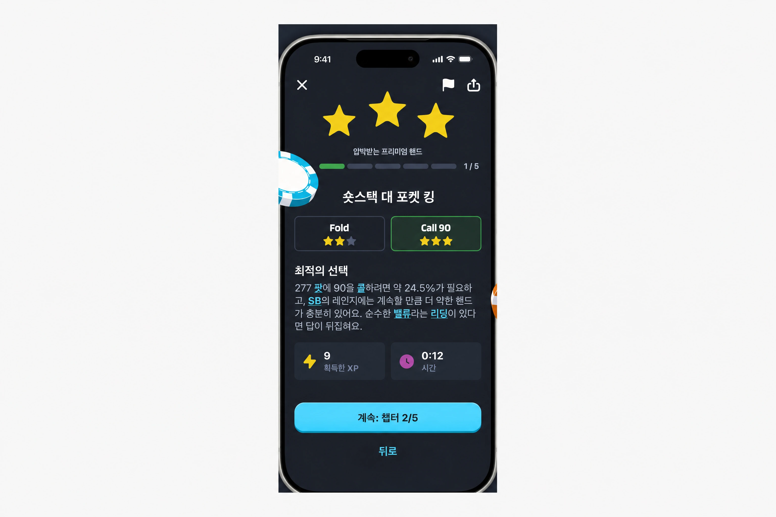 Poker Skill에서 챕터 퍼즐 ‘숏스택 대 포켓 킹’에 답한 뒤의 화면. 위에 별 세 개가 있고, Fold는 별 두 개, 초록색으로 표시된 Call 90은 별 세 개를 받았어요. 그 아래 ‘최적의 선택’ 패널에 두 문장으로 된 설명이 있고, 획득한 XP와 걸린 시간, 다음 챕터로 넘어가는 계속 버튼이 보여요.