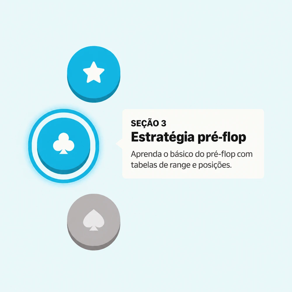 Tela de lição do Poker Skill com treino de poker guiado.