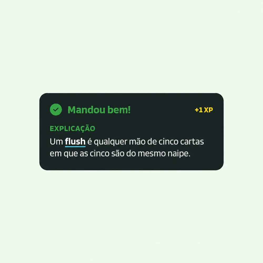 Cartão de resposta do Poker Skill: “Mandou bem!”, +1 XP e uma explicação do que é um flush.